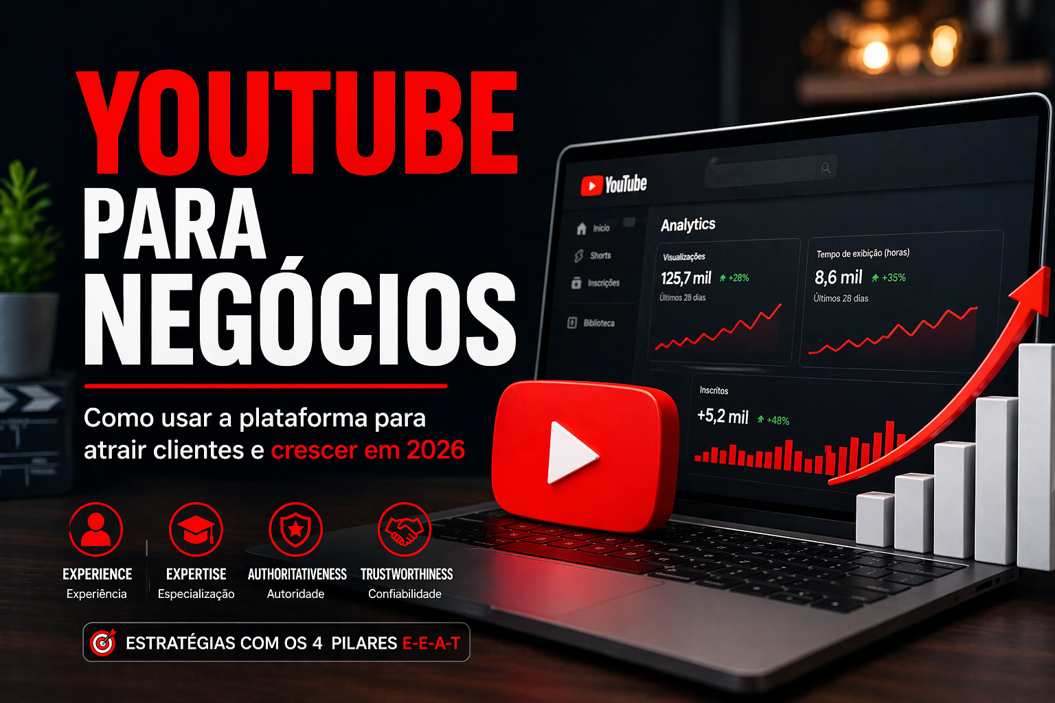 YouTube para negócios